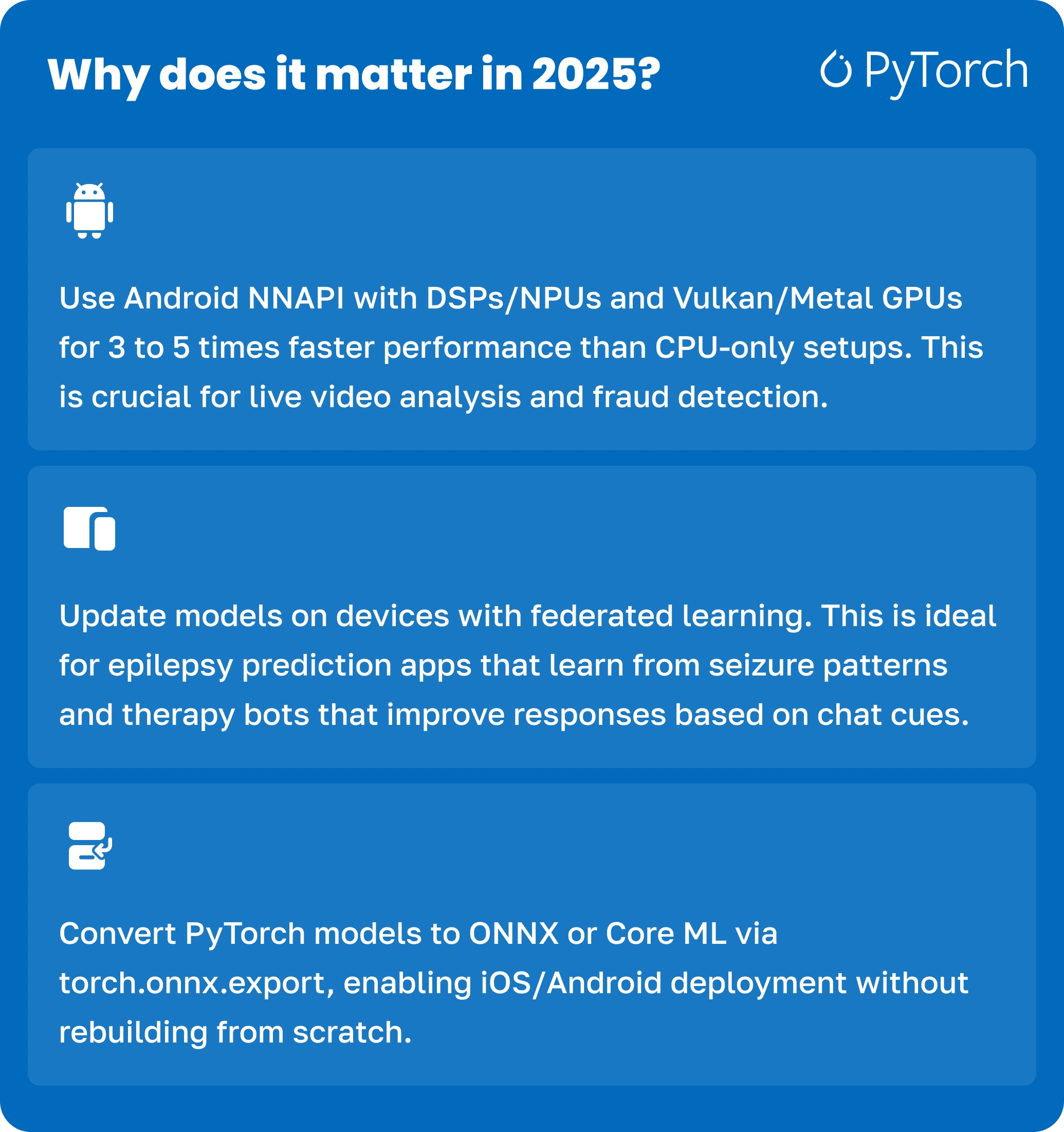 Why does PyTorch matter for the article List of 6 Best AI Mobile App Development Tools in 2025